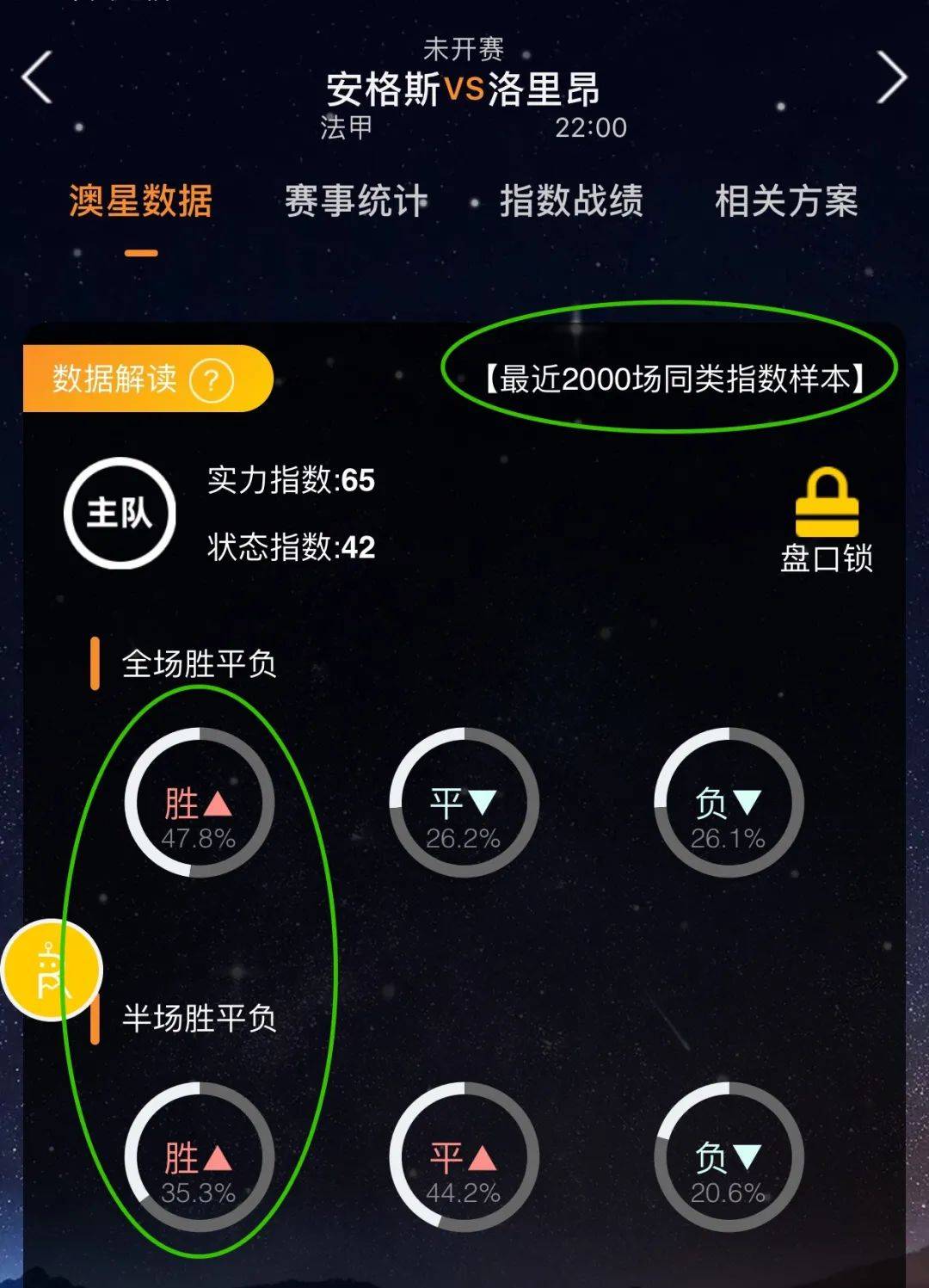 轻天才哈